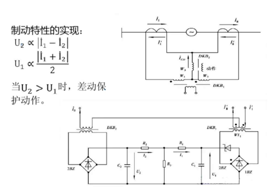 發(fā)動機保護(hù)裝置
